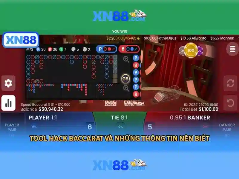 xn88: Nền tảng công nghệ và cộng đồng phát triển