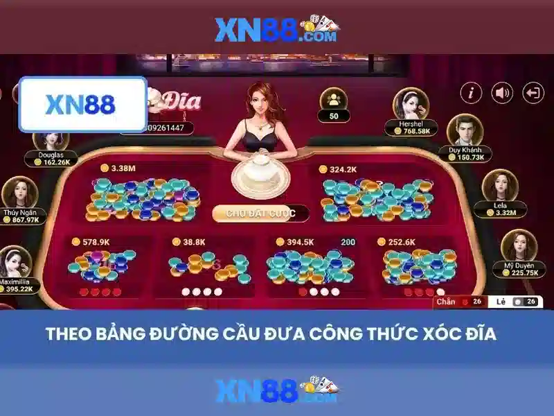 Lịch sử và nguồn gốc của xn88