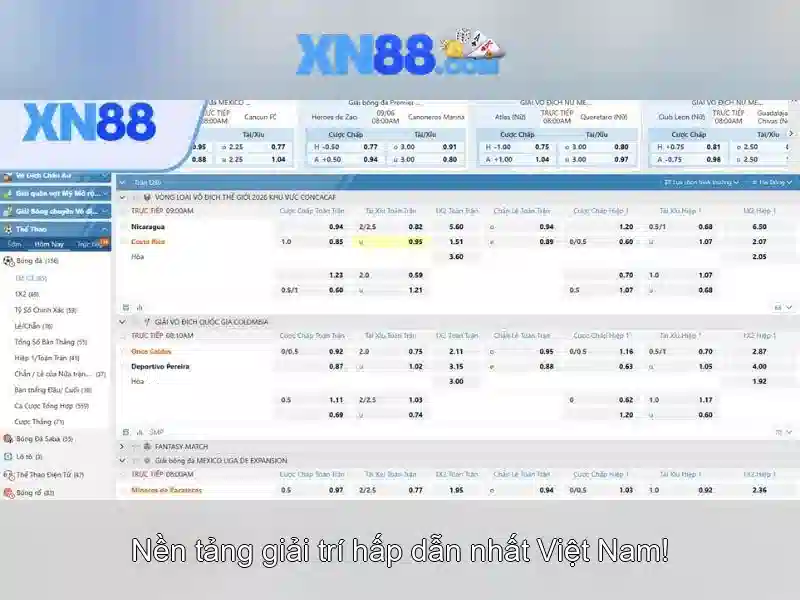 Xn88: Tổng quan về nền tảng