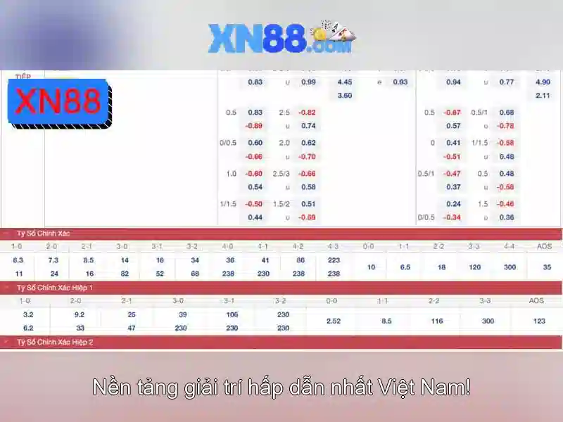 Giới thiệu xn88